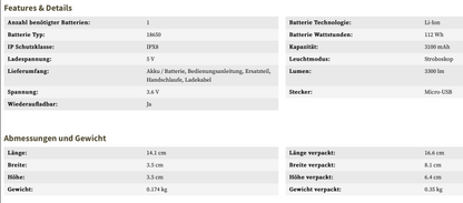 Klarus XT11GT PRO V2.0