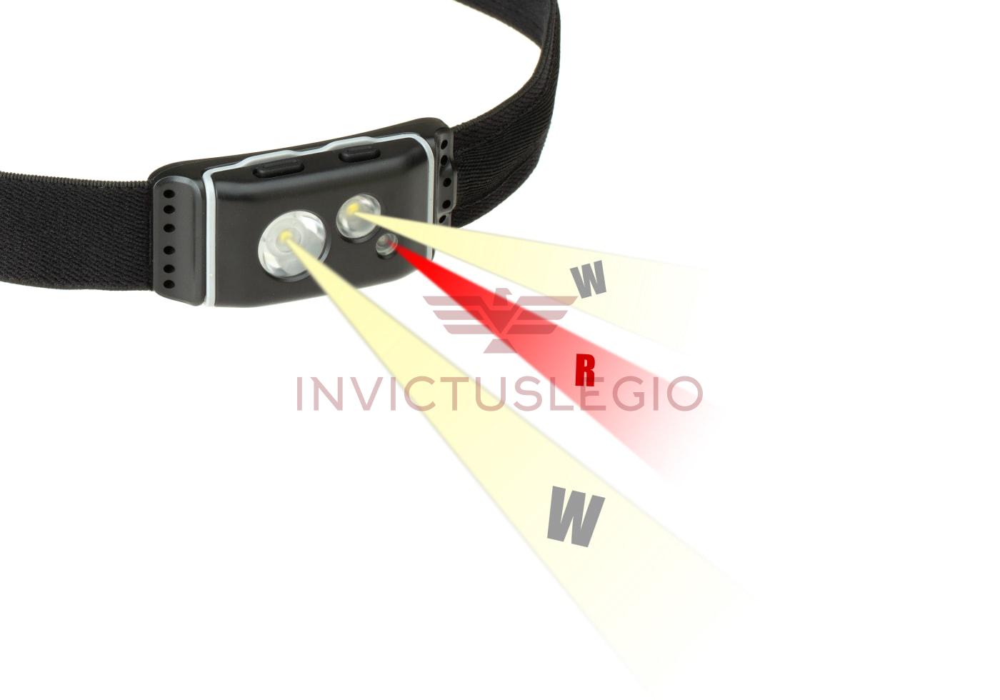 Klarus HR1 PRO HEADLAMP - INVICTUSLEGIO