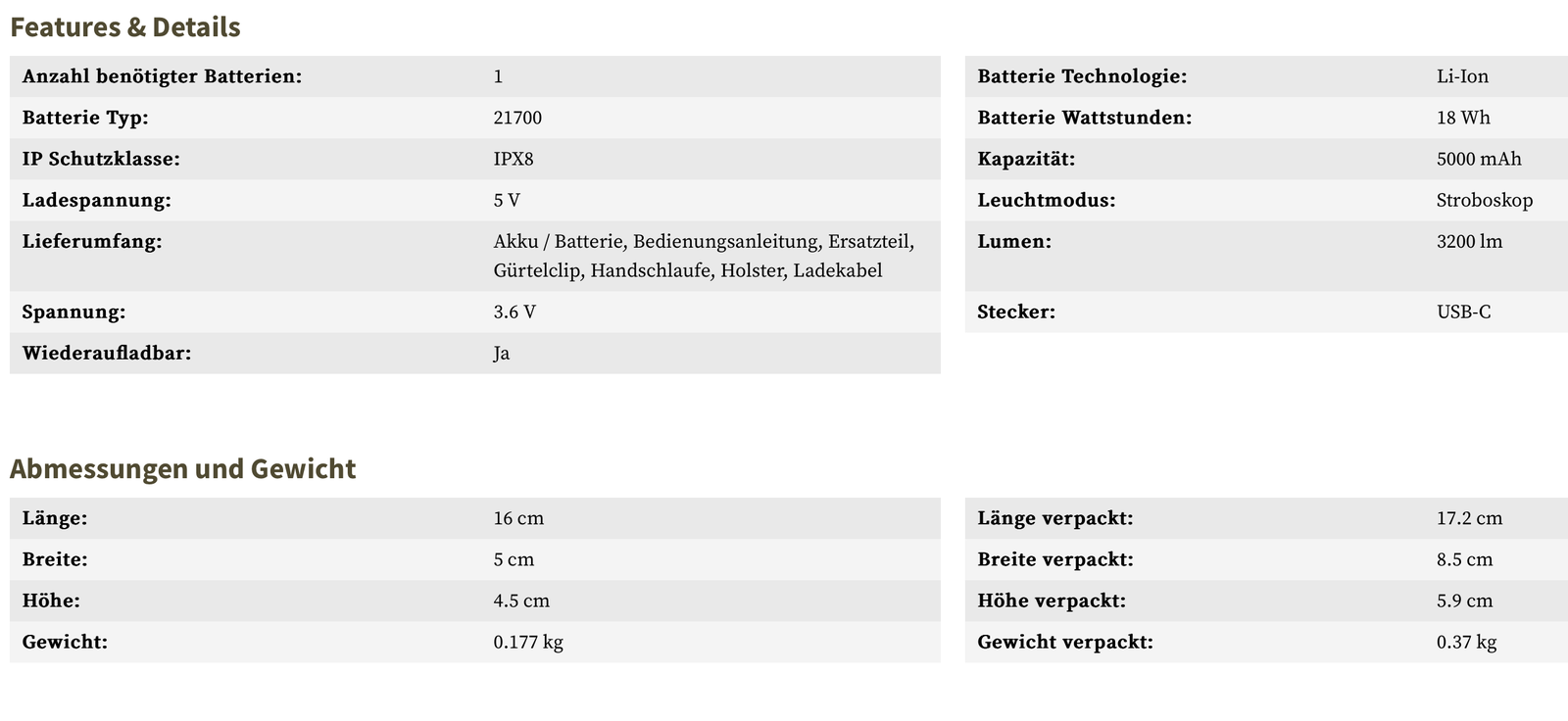 Klarus XT21C - INVICTUSLEGIO