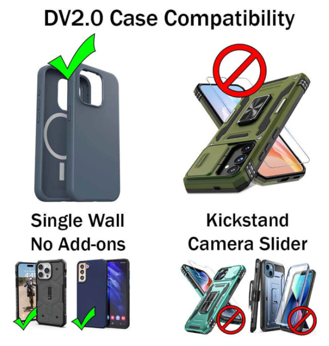 THYRM DarkVault 2.0 Critical Gear Case Comms Blocking - Multicam - Regular