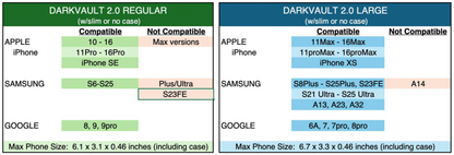 THYRM DarkVault Comms 2.0 Regular