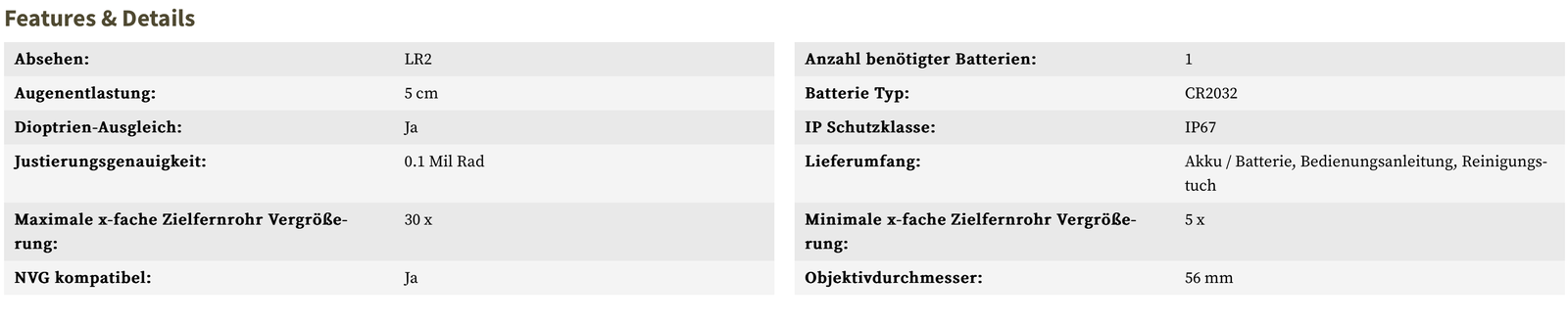 Sightmark CITADEL 5-30X56 LR2 - INVICTUSLEGIO